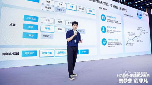 共繪繁榮生態新藍圖 榮耀開發者日北京站圓滿落幕，賦能北京網絡技術服務新未來